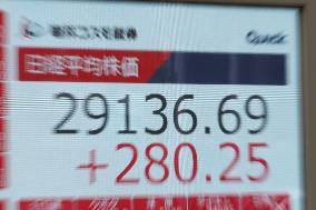 Nikkei hits 8.5-month high