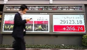 Nikkei hits 8.5-month high