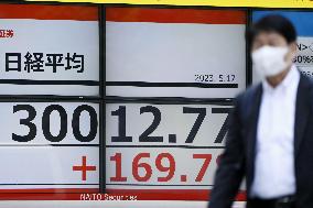 Nikkei tops 30,000 for 1st time since Sept. 2021
