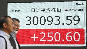 Nikkei ends above 30,000 for 1st time since Sept. 2021