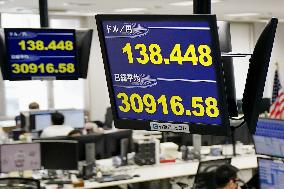 Nikkei hits post-bubble high