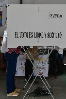 Elections In The State Of Mexico