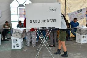 Elections In The State Of Mexico