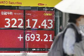 Nikkei ends at 33-yr high