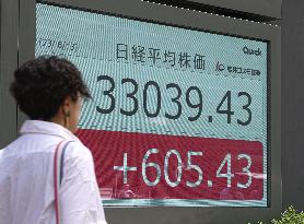 Tokyo stocks surge