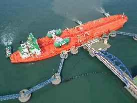 China Crude Oil Import