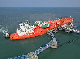 China Crude Oil Import