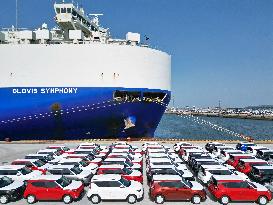 China Automobile Exports Growth