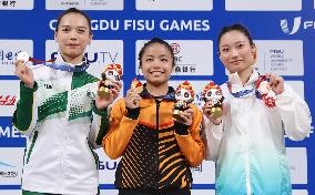 (Chengdu Universiade)CHINA-SICHUAN-CHENGDU-WORLD UNIVERSITY GAMES-WUSHU (CN)