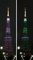 Tokyo Tower lit up for World Mental Health Day