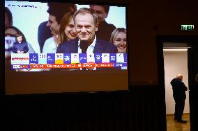 Parliamentary Election In Poland