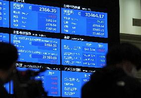 Nikkei's highest year-end finish in 34 years
