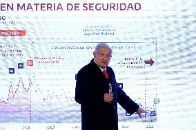 Andres Manuel Lopez Obrador, President Of Mexico At A Press Conference