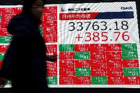 Nikkei ends at 34-year high