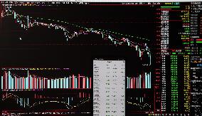 China Daily Stock Market