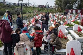 Earthquake Anniversary Commemoration - Turkey