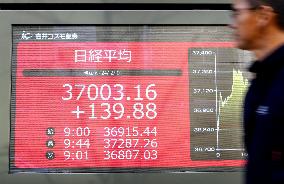 Nikkei index tops 37,000, 1st in 34 years