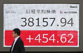 Nikkei closes above 38,000