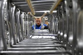 China Manufacturing Industry