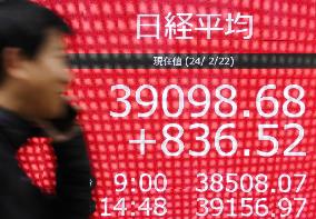 Nikkei index closes at all-time high