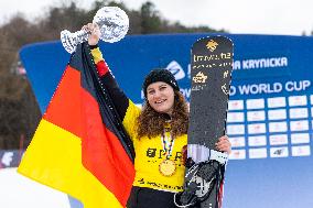 FIS Snowboard World Cup 2024 In Krynica