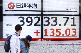 Nikkei stock index ends at all-time high