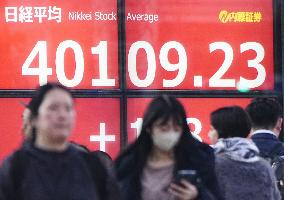Nikkei ends above 40,000
