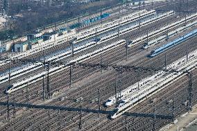 Railway Investment Growth in China