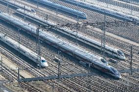 Railway Investment Growth in China