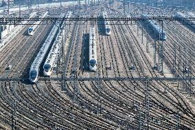 Railway Investment Growth in China