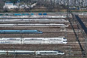 Railway Investment Growth in China