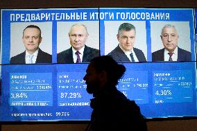 Presidential election preliminary results - Moscow