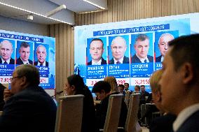 Presidential election preliminary results - Moscow