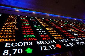Stock Market Rises For 2nd Day Before Decision On Interest Rates; Dollar Is R$ 5,029..