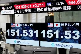 Dollar rises to mid-151 yen level