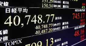 Nikkei stock index hits new intraday high