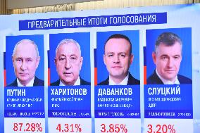 RUSSIA-MOSCOW-PRESIDENTIAL ELECTION-PUTIN