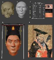 CHINA-SHAANXI-XI'AN-ANCIENT CHINESE EMPEROR-GENETIC PROFILE-COMPLETION (CN)