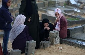 The First Day Of Eid al-Fitr In Gaza
