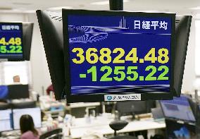 Nikkei stock index plunge