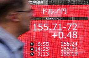 Dollar rises to upper 155 yen