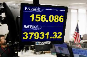 Yen drops to 156 range vs. U.S. dollar
