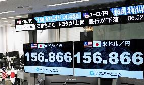 Dollar turns down after topping 160 yen