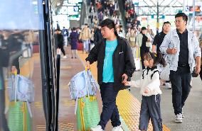 Railway Return Passenger Peak Flow in China