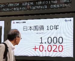 Japan's benchmark bond yield hits 1%