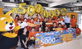 Jetstar Japan passengers top 50 million