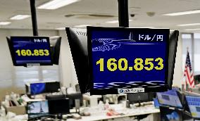 Dollar surges to 160 yen range