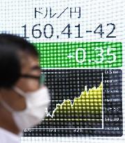 Dollar surges against yen