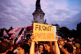 Rally Against Far Right Following French Election Results at Place de la Republique