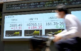 Tokyo's Topix stock index hits record high